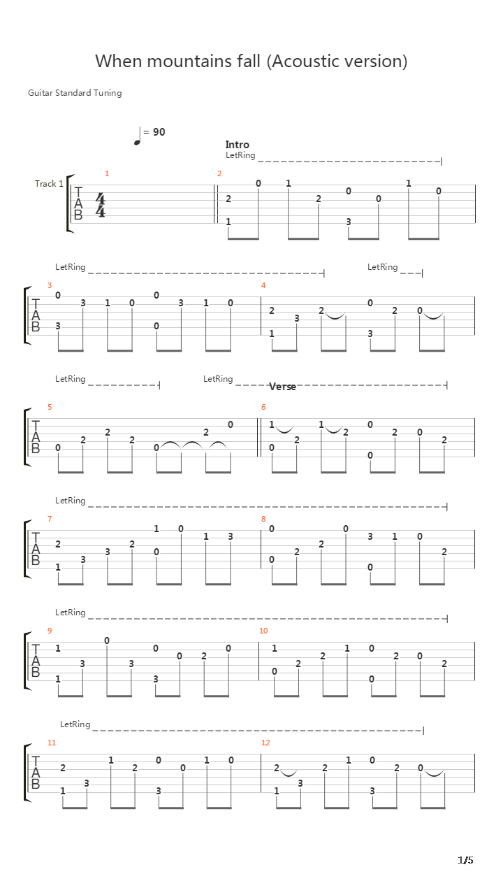 When The Mountains Fall吉他谱