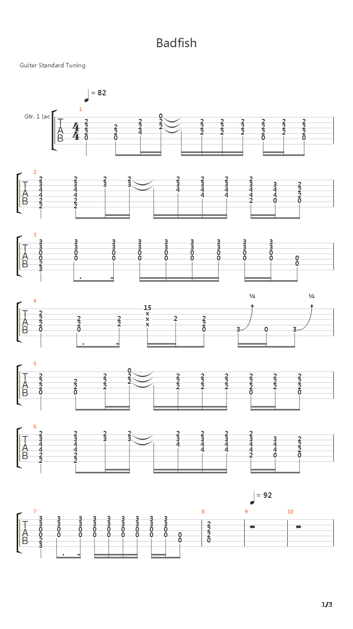 Badfish吉他谱