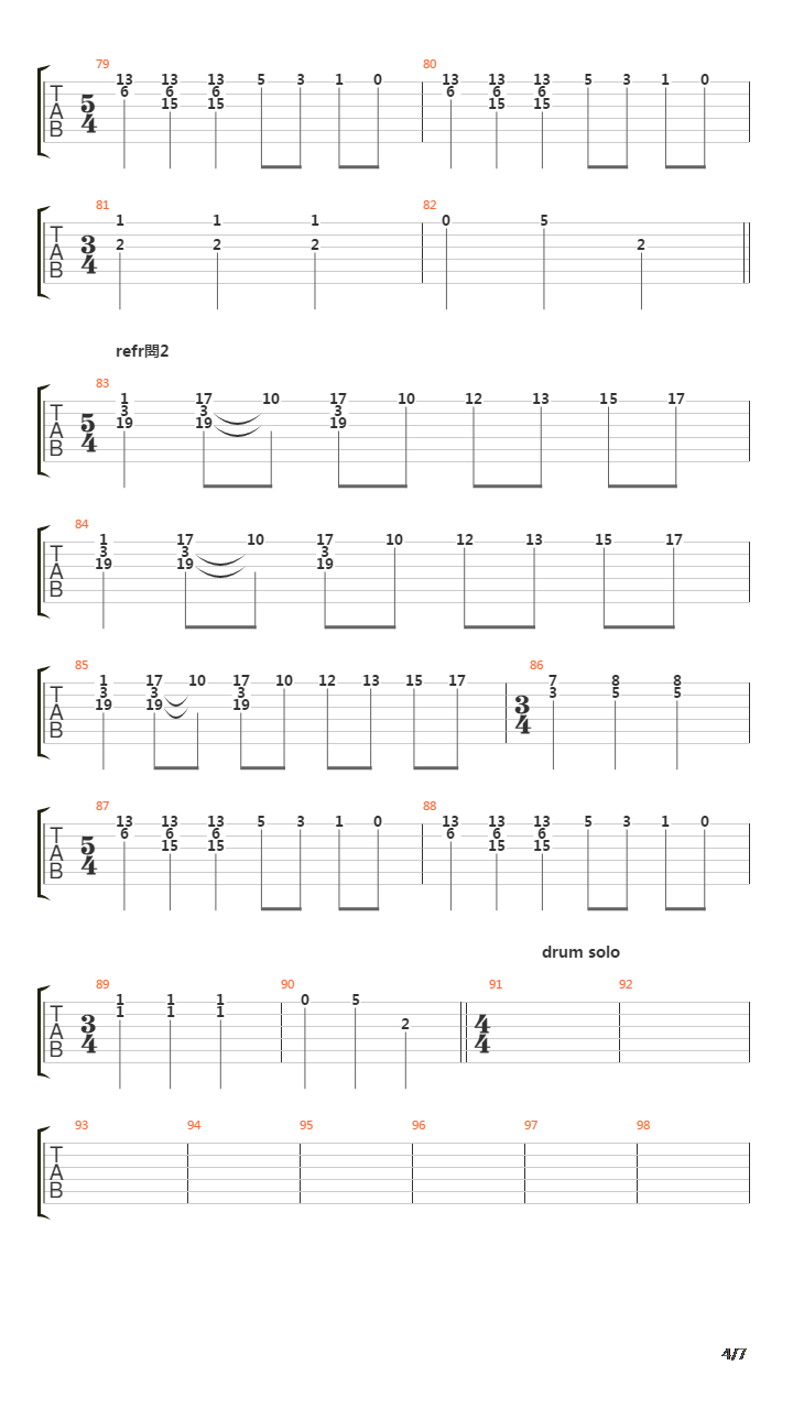 Anxiety Found Shape In Contradictions Act Iii - The Final Relief吉他谱