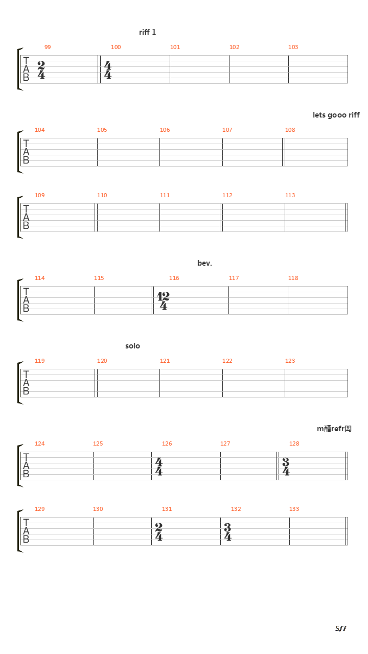 Anxiety Found Shape In Contradictions Act Iii - The Final Relief吉他谱