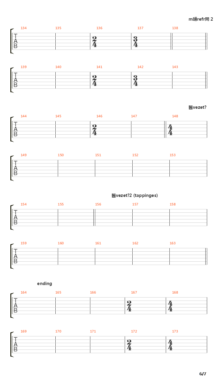 Anxiety Found Shape In Contradictions Act Iii - The Final Relief吉他谱