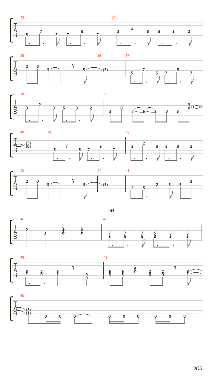 Crowd Of The Nobodies吉他谱