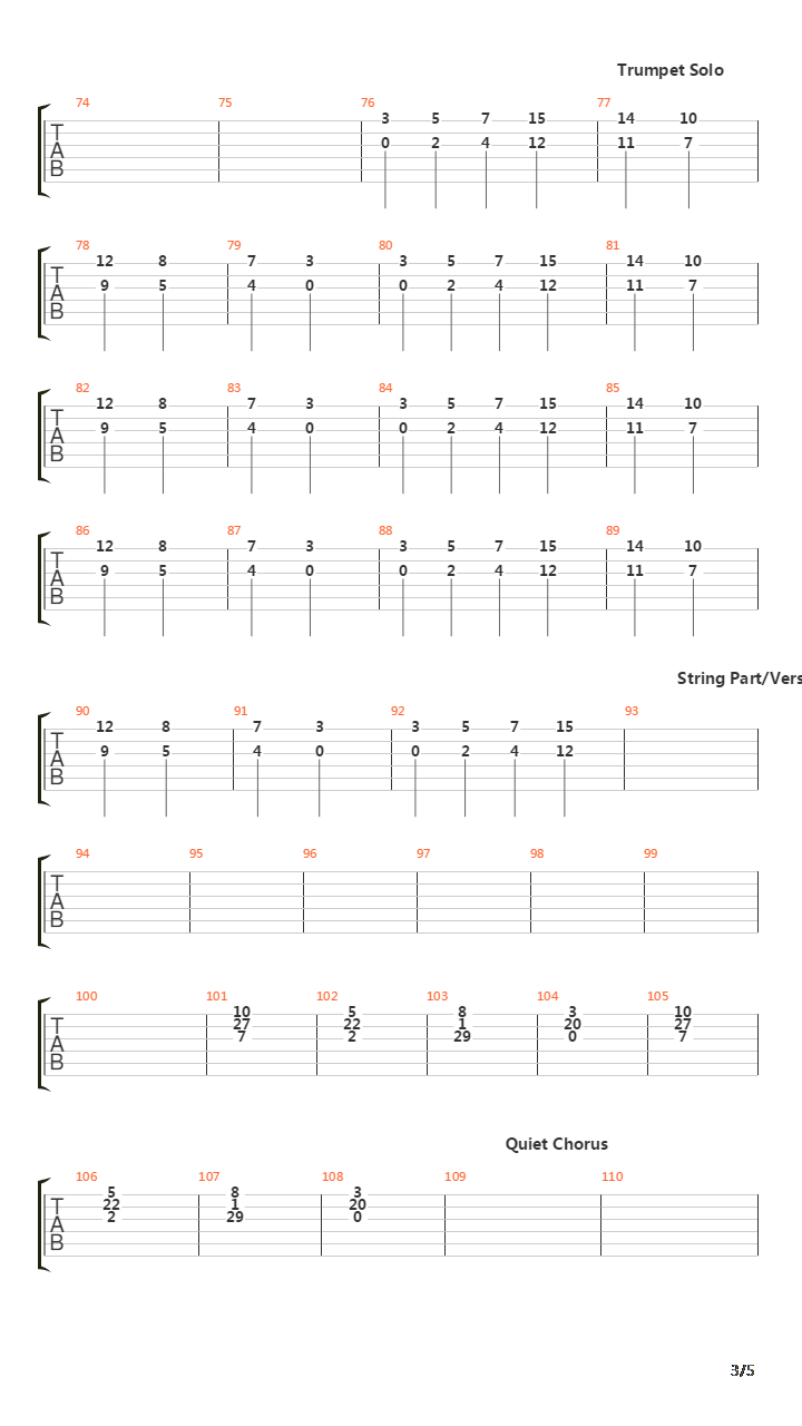 Chicago吉他谱