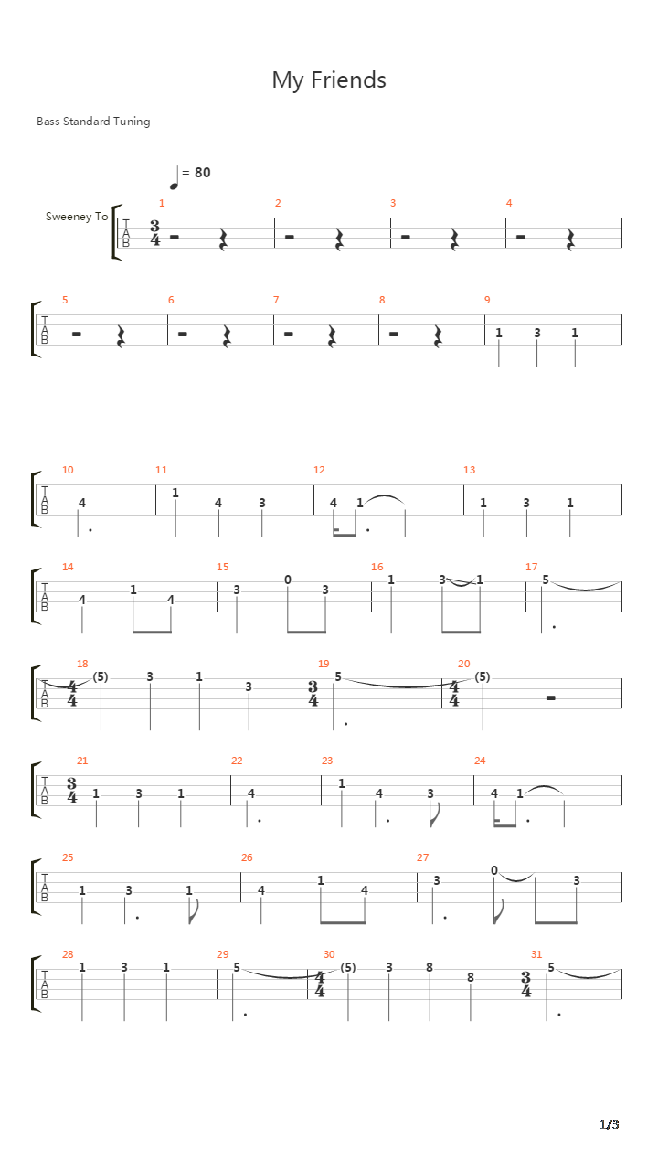 My Friends吉他谱