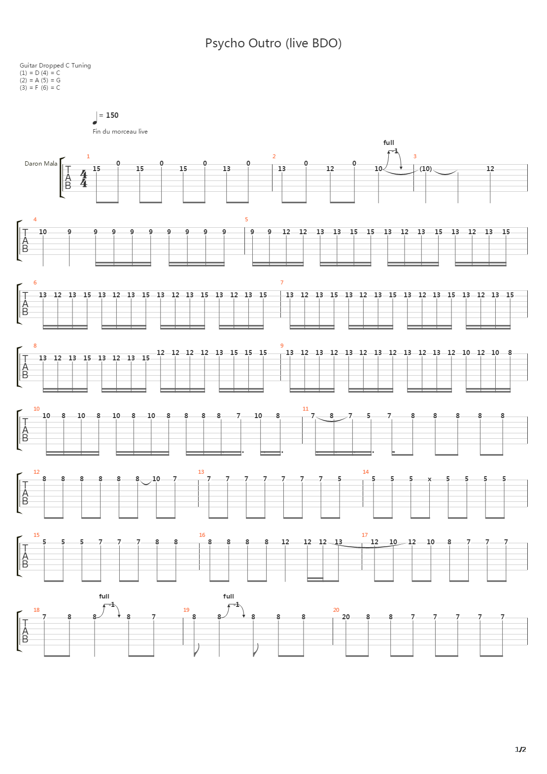 Psycho (Live Bdo 2002)吉他谱