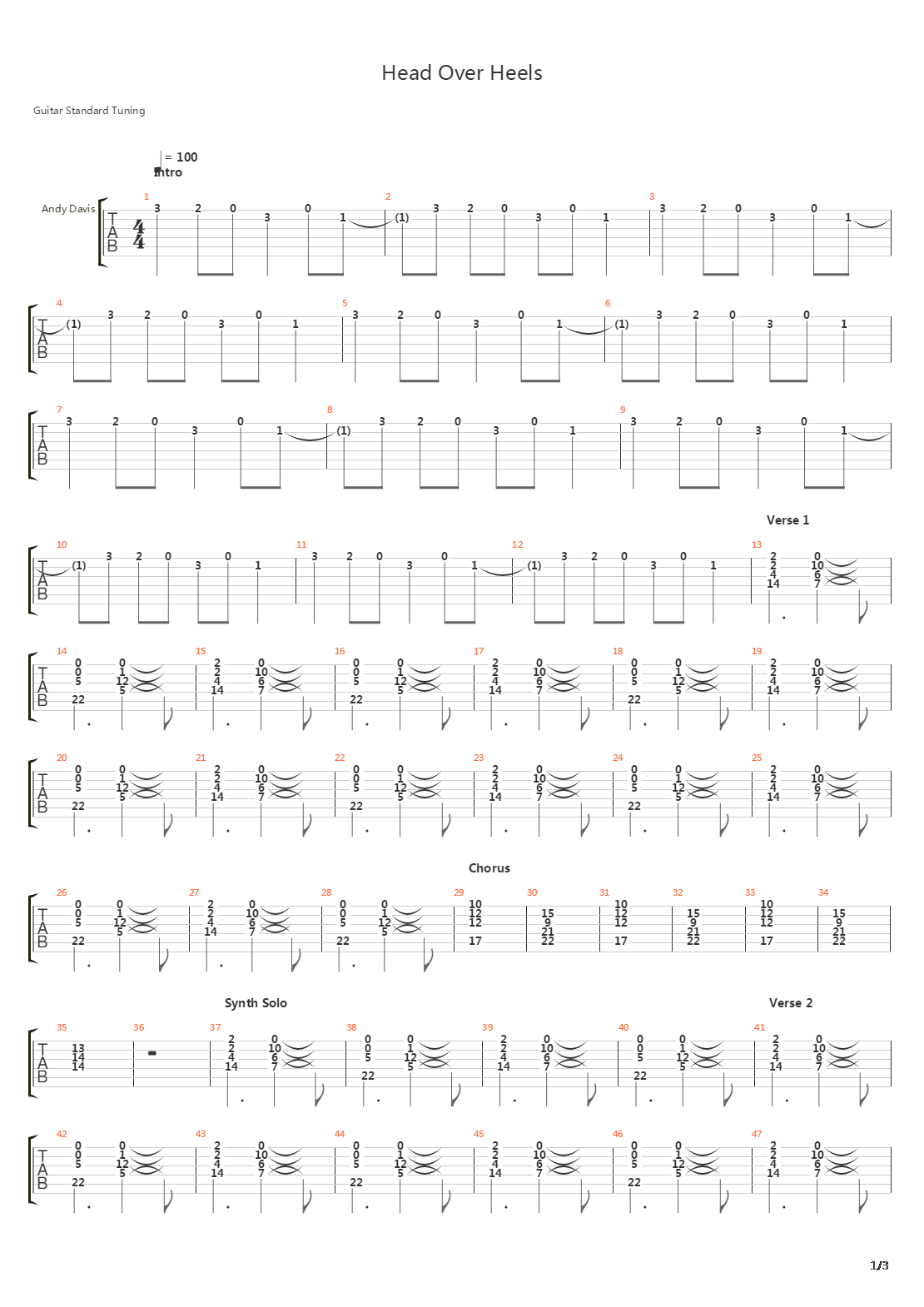 Head Over Heels吉他谱