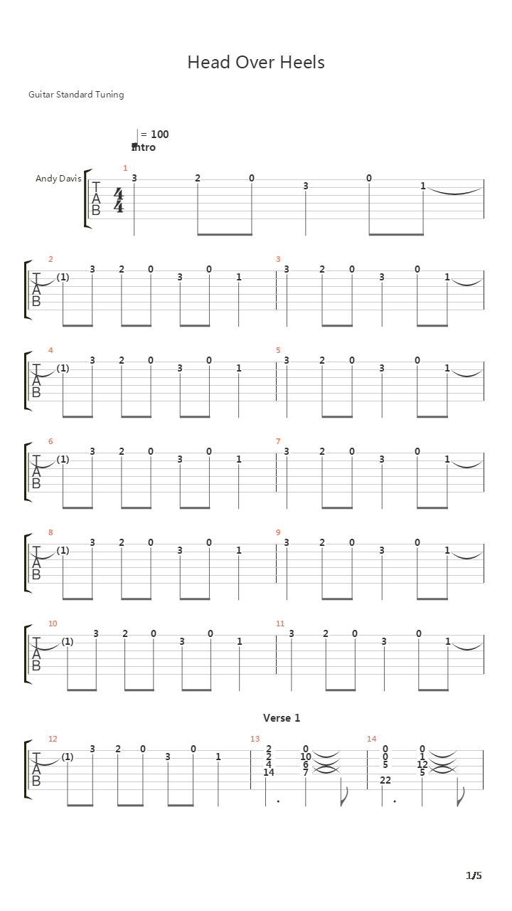 Head Over Heels吉他谱