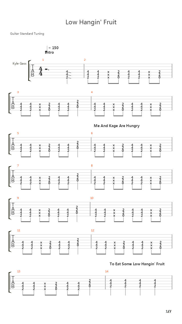 Low Hangin' Fruit吉他谱