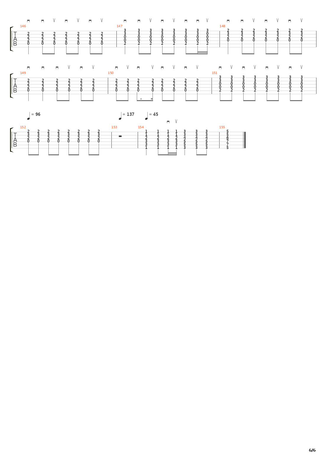 Rize Of The Fenix吉他谱