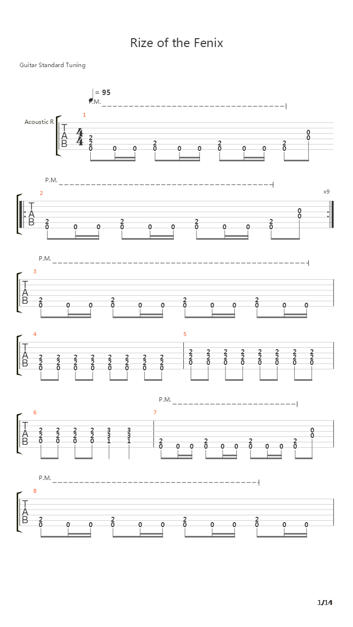 Rize Of The Fenix吉他谱