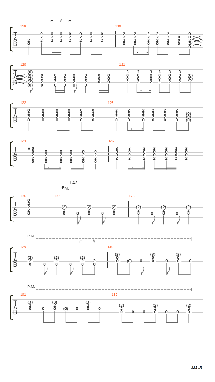 Rize Of The Fenix吉他谱