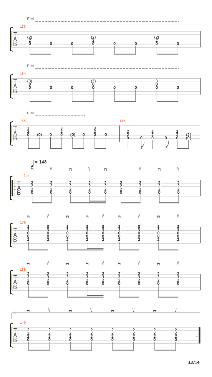 Rize Of The Fenix吉他谱