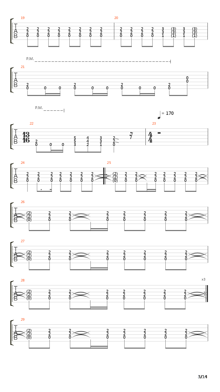 Rize Of The Fenix吉他谱