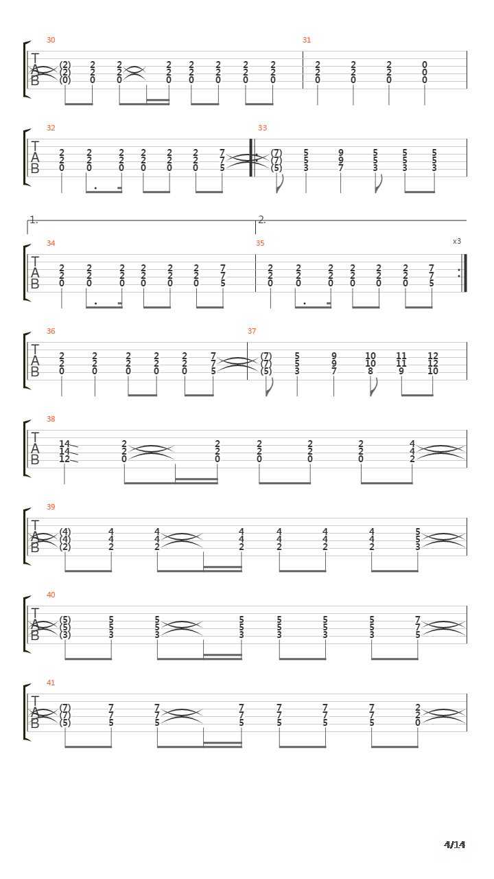 Rize Of The Fenix吉他谱