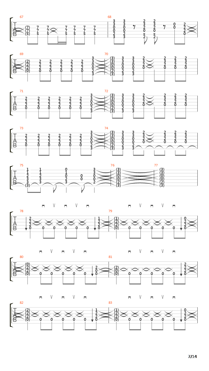 Rize Of The Fenix吉他谱