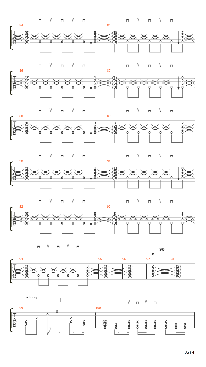 Rize Of The Fenix吉他谱