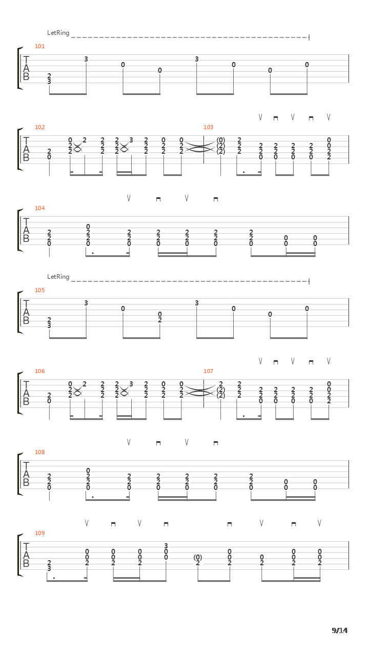 Rize Of The Fenix吉他谱