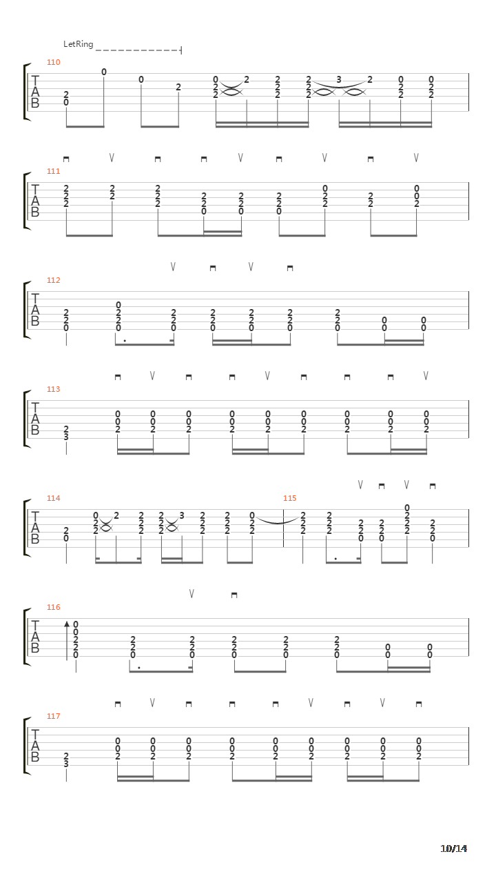 Rize Of The Fenix吉他谱