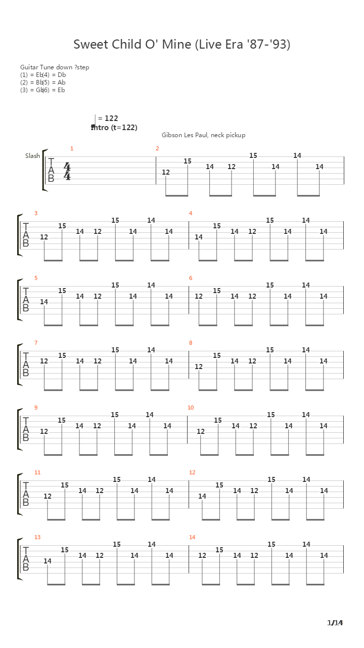 Teste2吉他谱