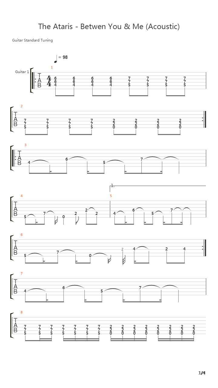 Between You And Me (Acoustic)吉他谱