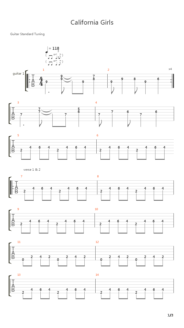 California Girls吉他谱