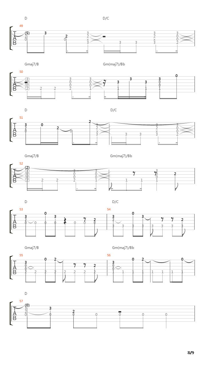 Dear Prudence (Fingerstyle)吉他谱