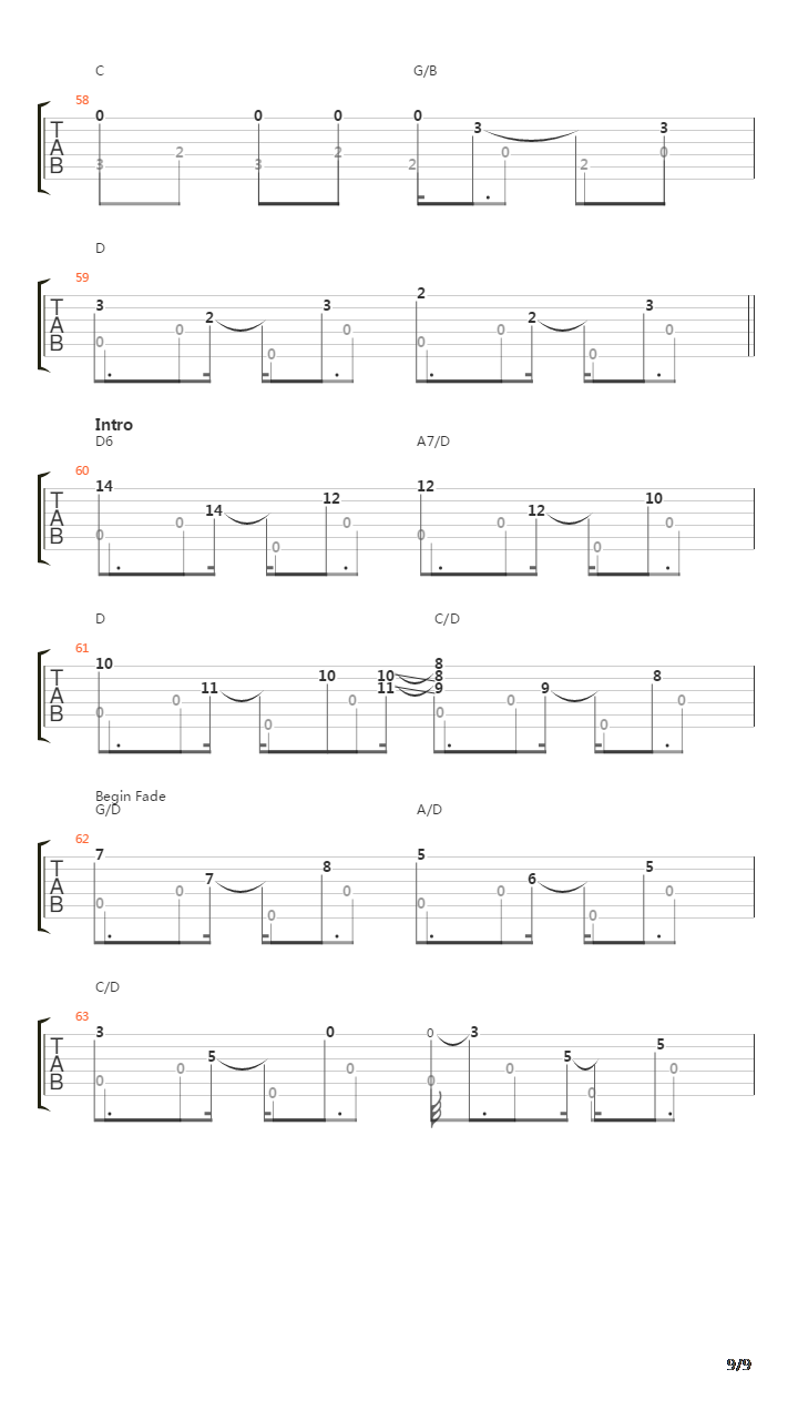 Dear Prudence (Fingerstyle)吉他谱