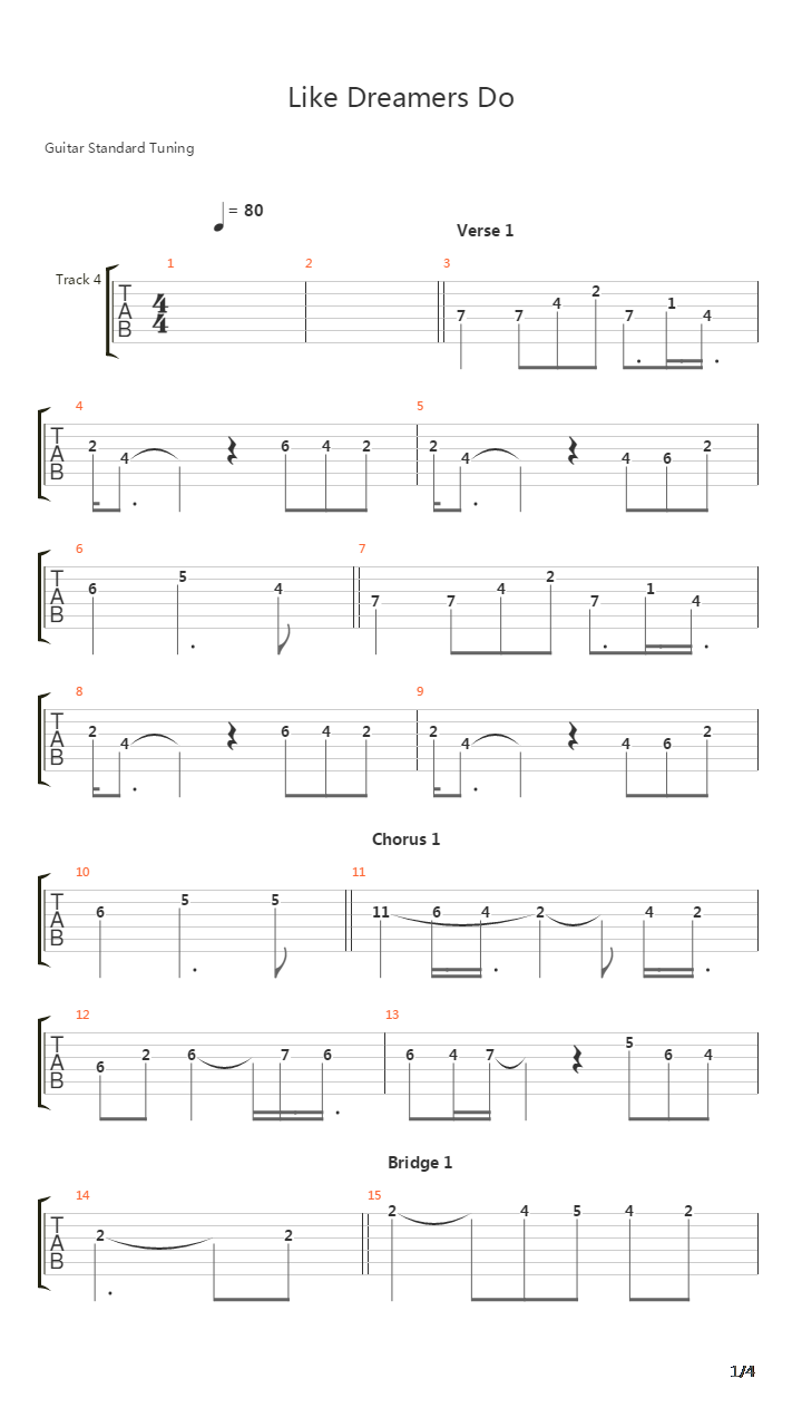 Like Dreamers Do吉他谱