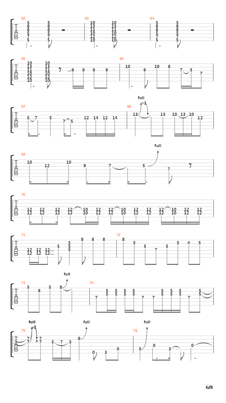 Sgt. Pepper's Lonely Hearts Club Band (Arranged For One Guitar)吉他谱