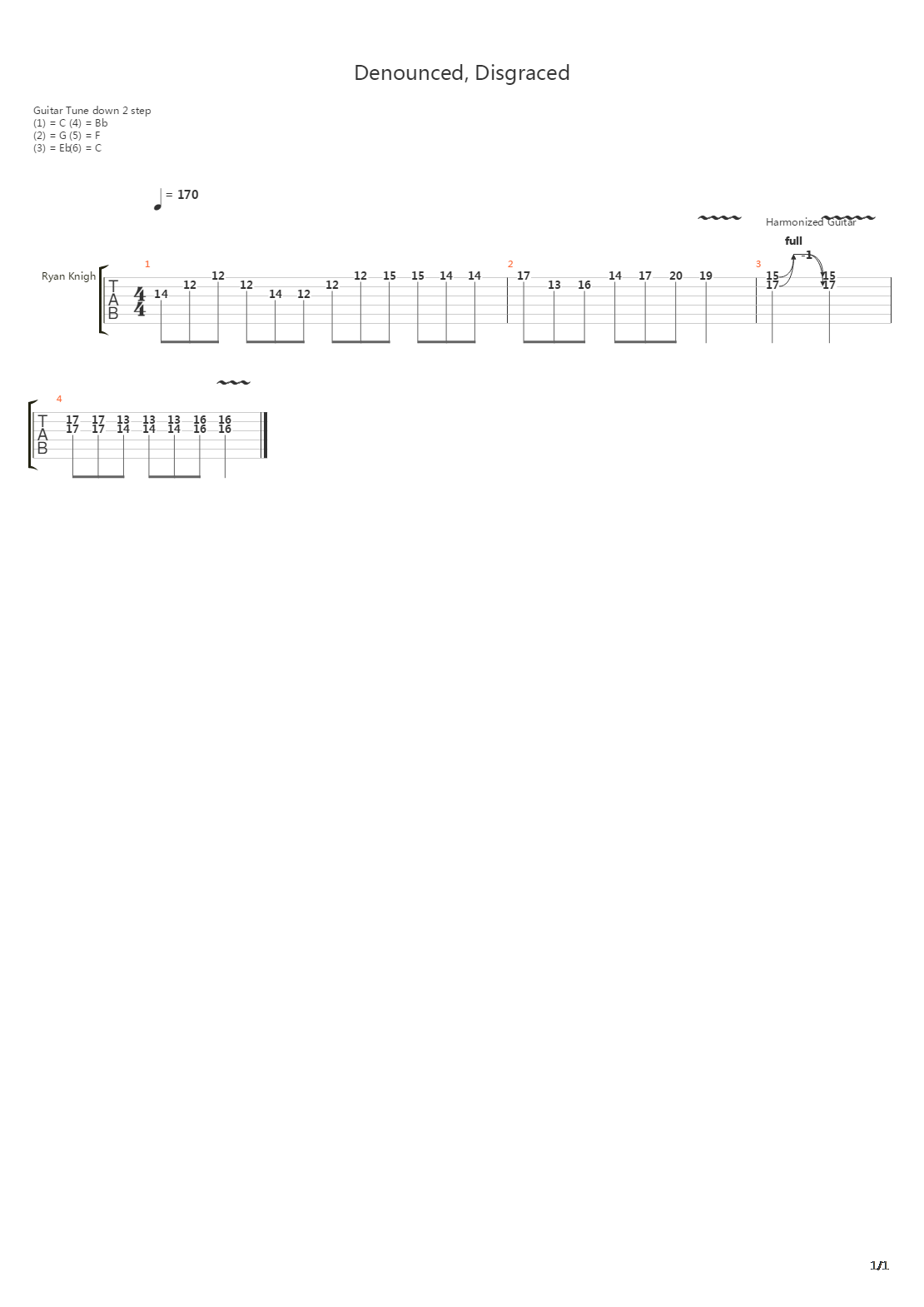 Death Panorama吉他谱