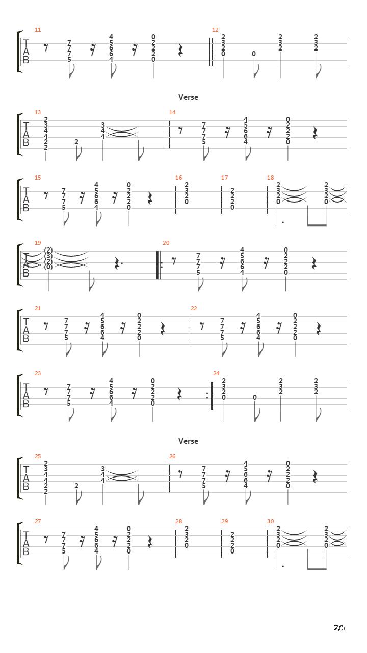 Train In Vain吉他谱