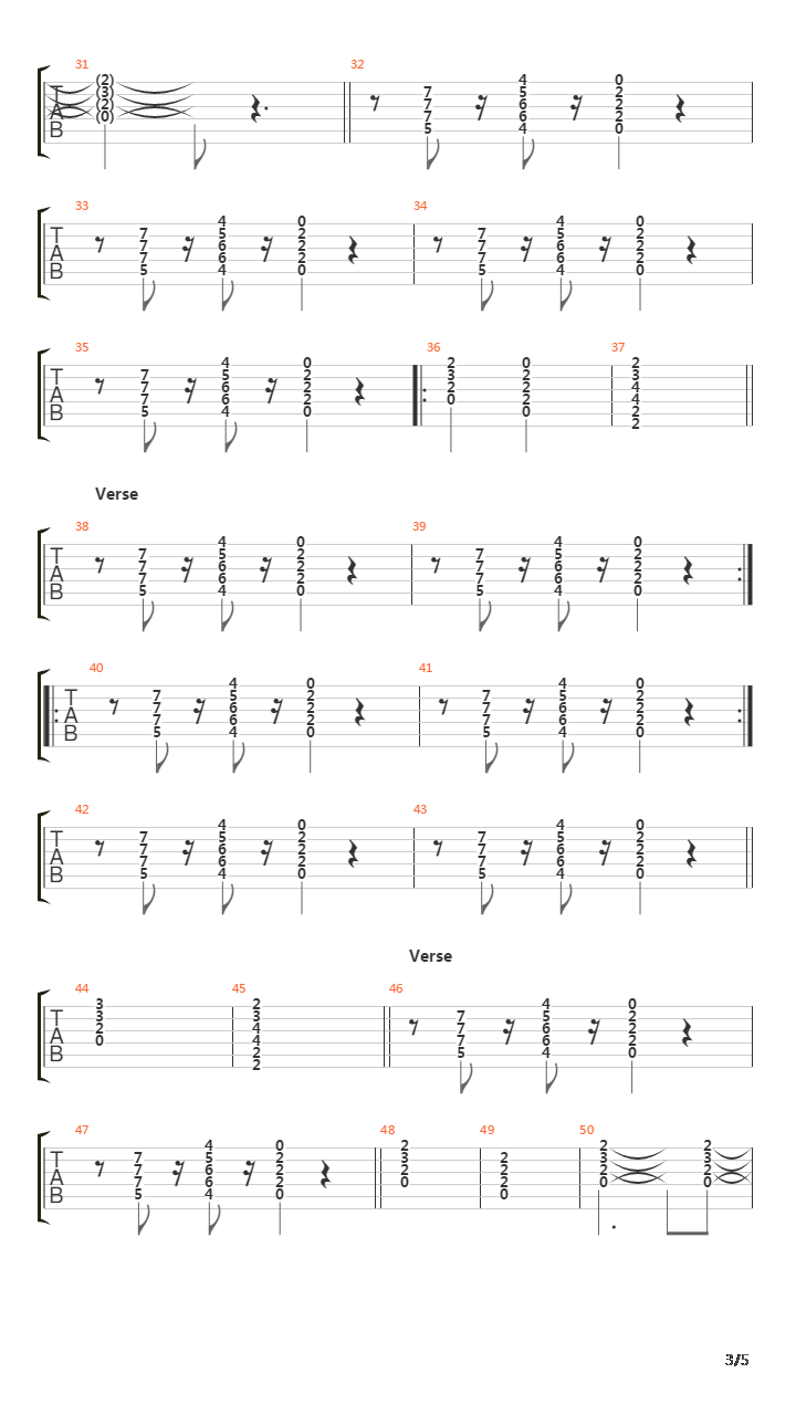 Train In Vain吉他谱