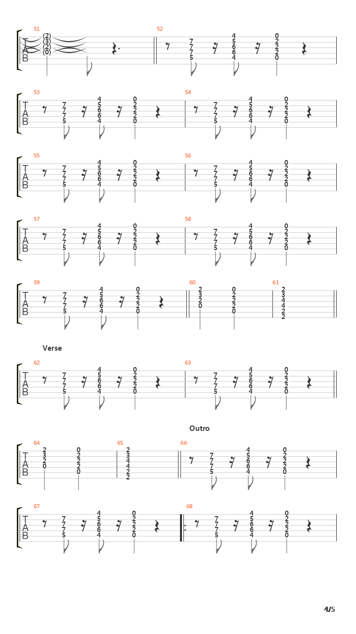 Train In Vain吉他谱