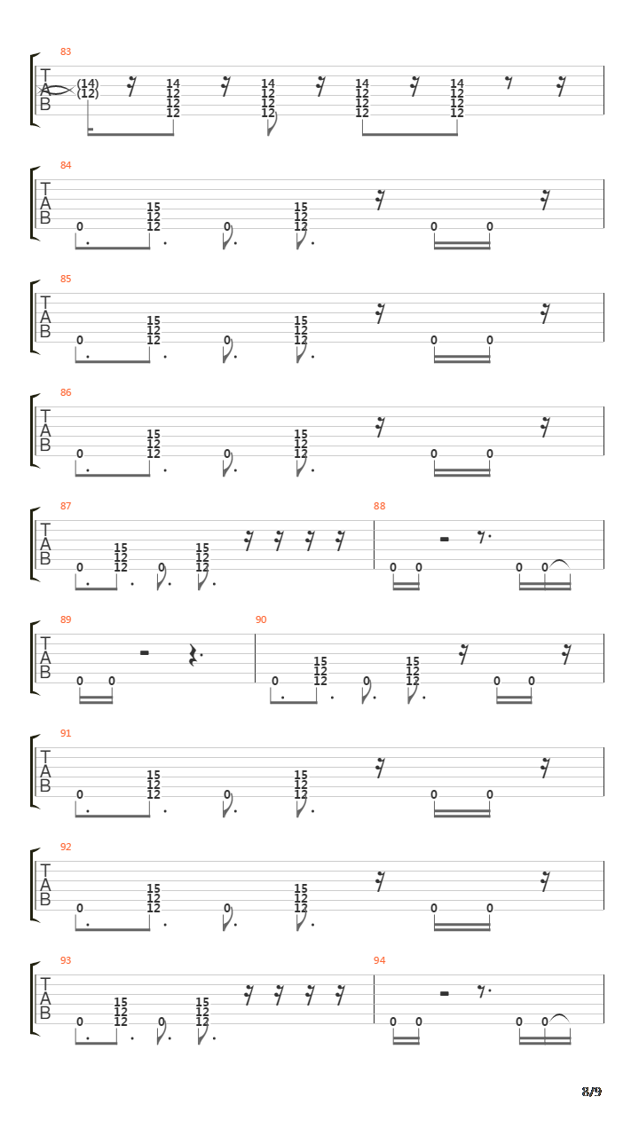 Hummanequin吉他谱