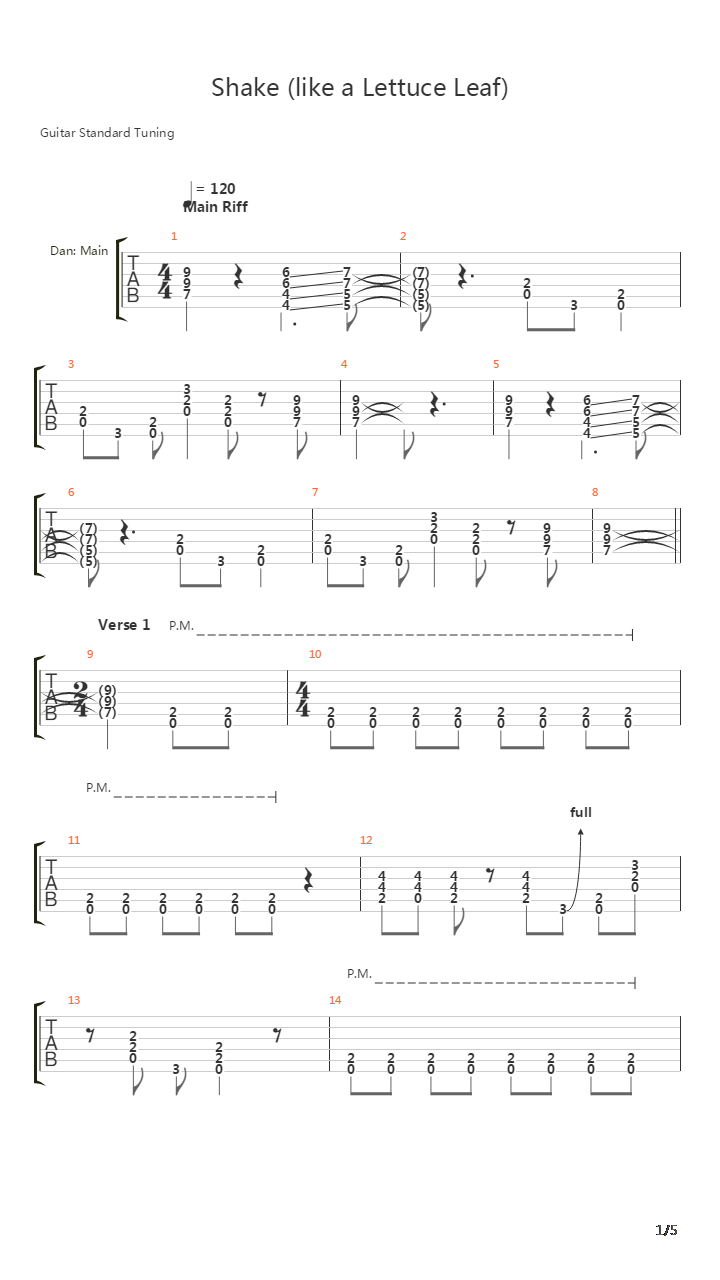 Shake Like A Lettuce Leaf吉他谱