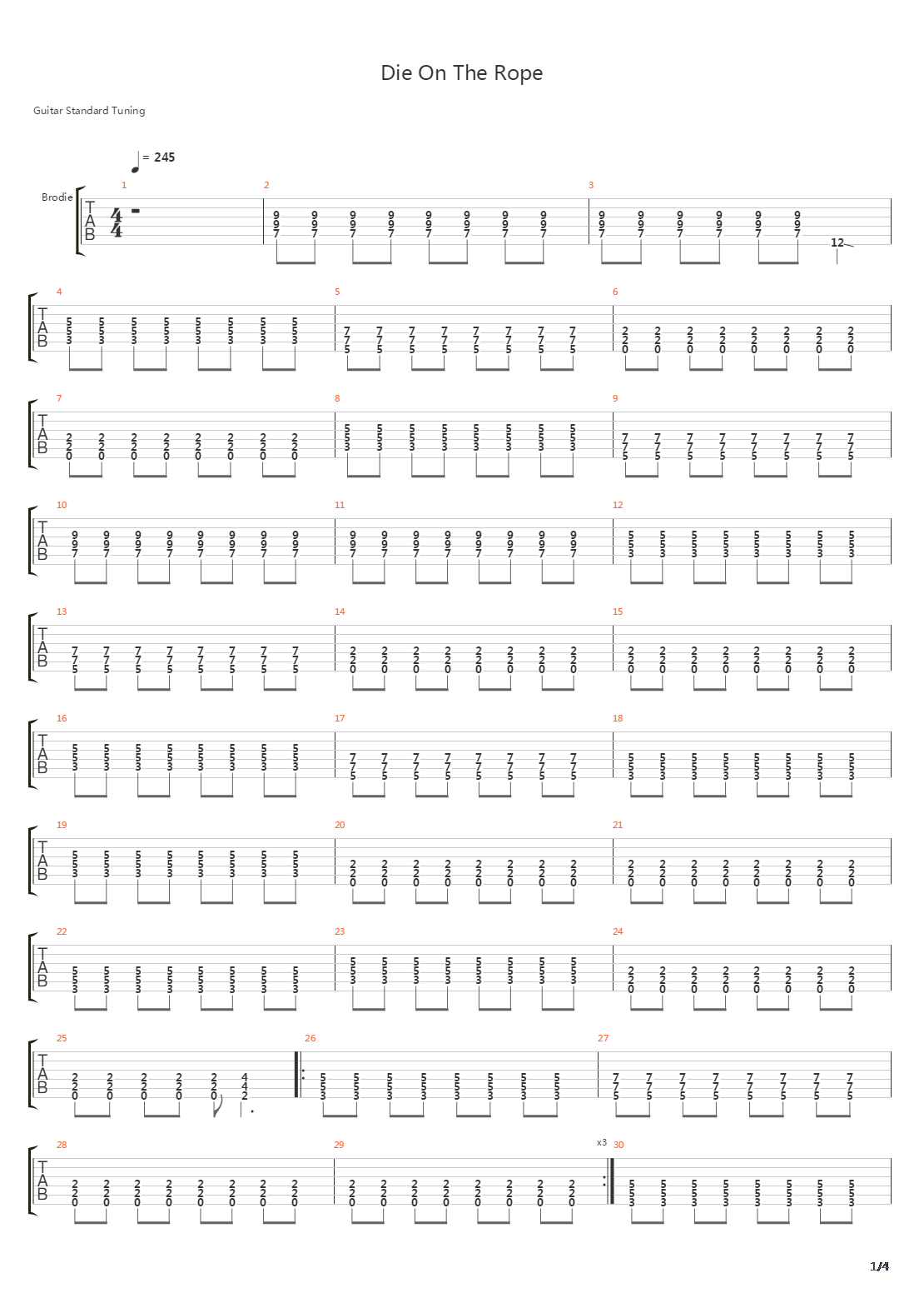 Die On The Rope吉他谱