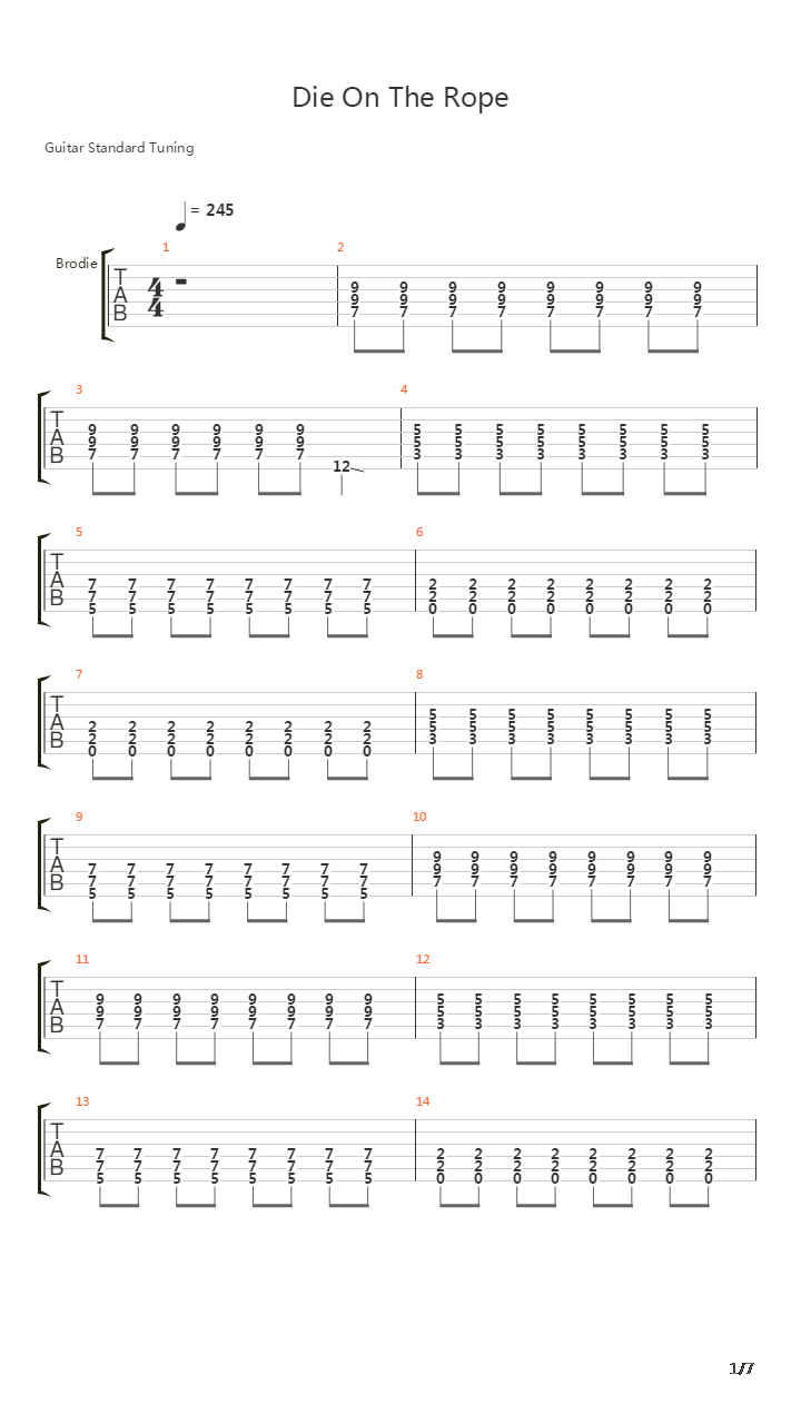 Die On The Rope吉他谱