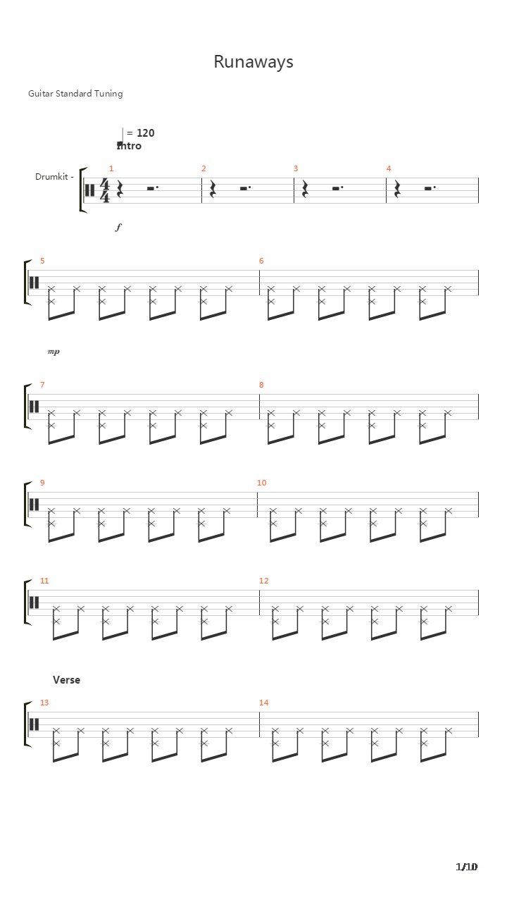 Runaways吉他谱