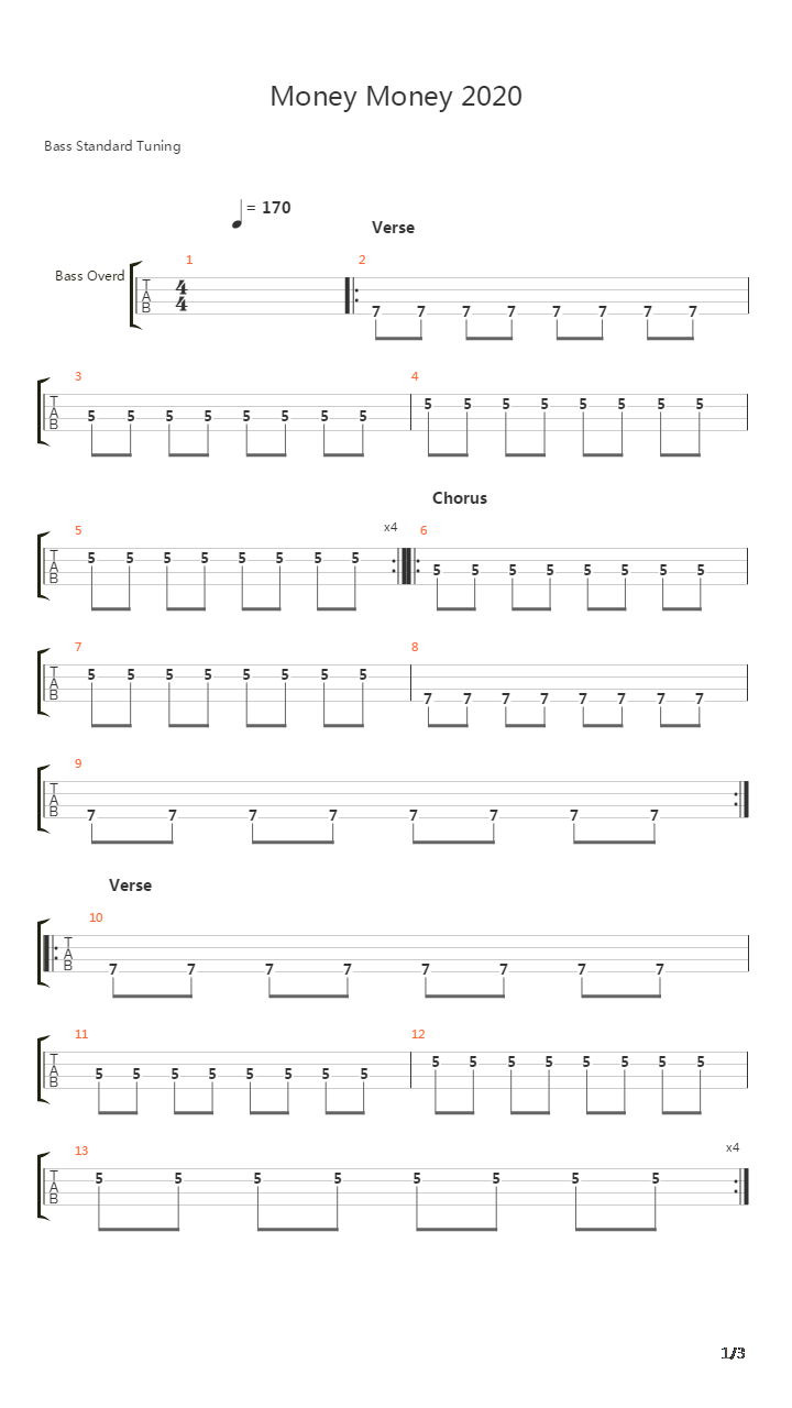 Money Money 2020吉他谱