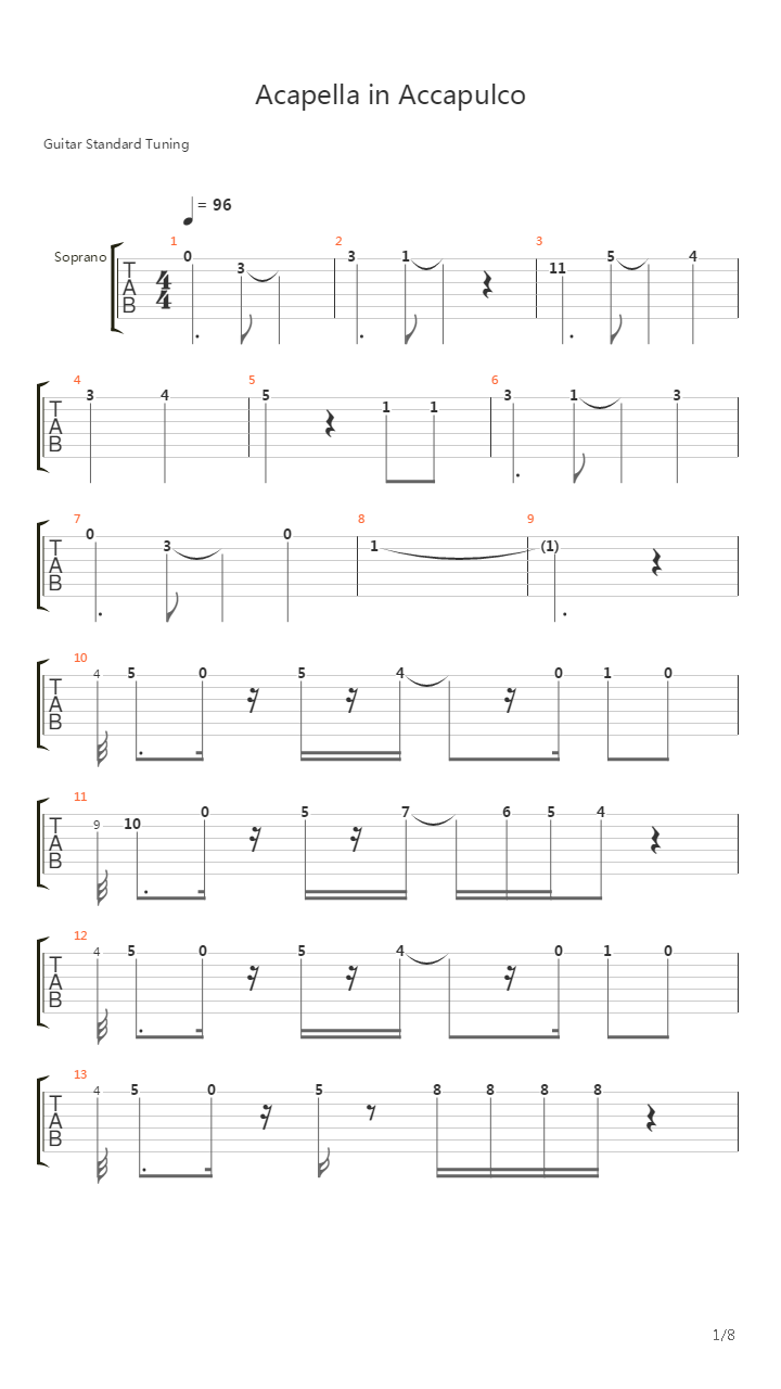 Acapella In Acapulco吉他谱