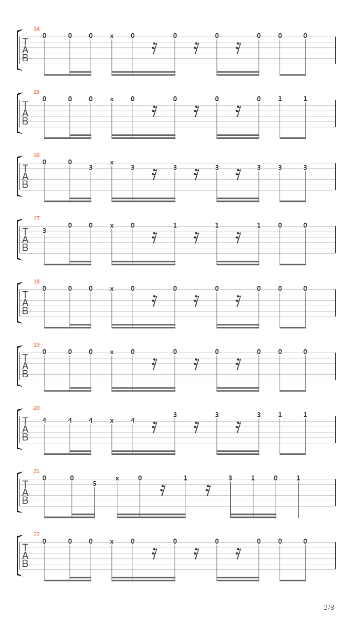 Acapella In Acapulco吉他谱