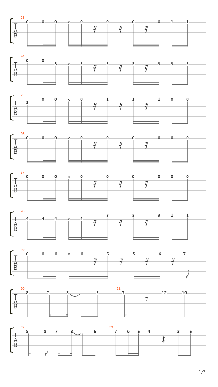 Acapella In Acapulco吉他谱