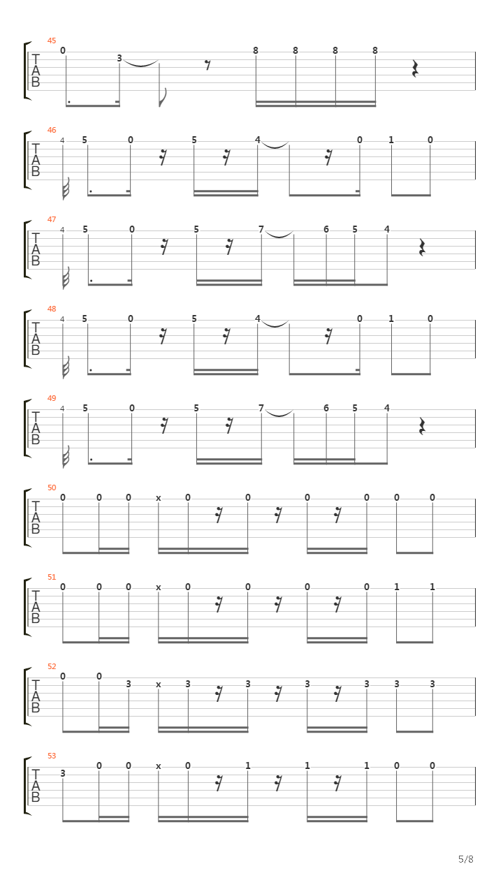 Acapella In Acapulco吉他谱