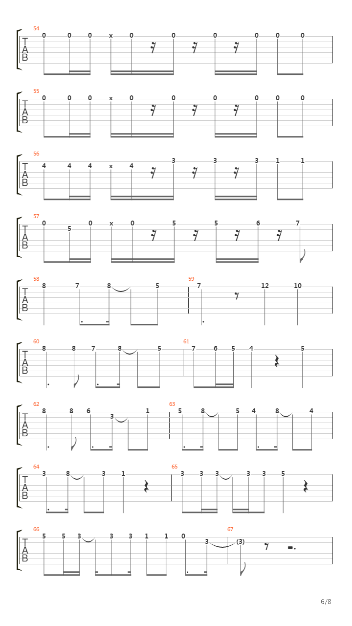 Acapella In Acapulco吉他谱