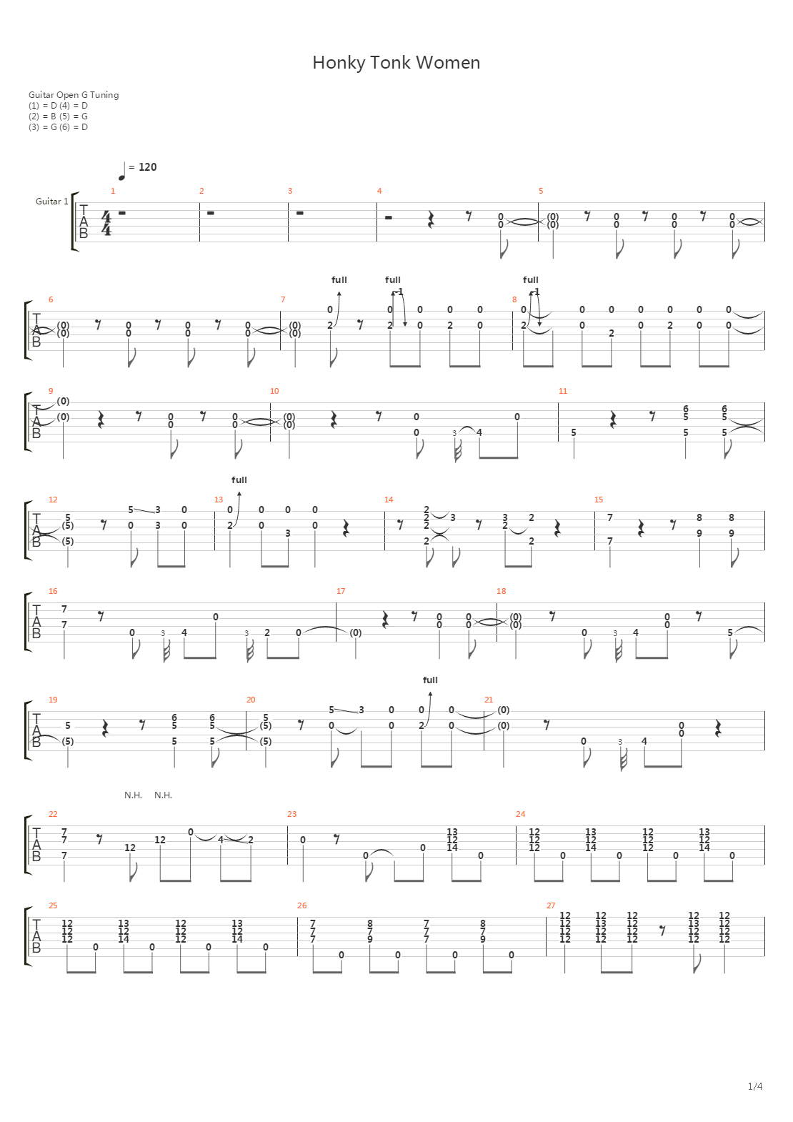 Honkey Tonk Women吉他谱
