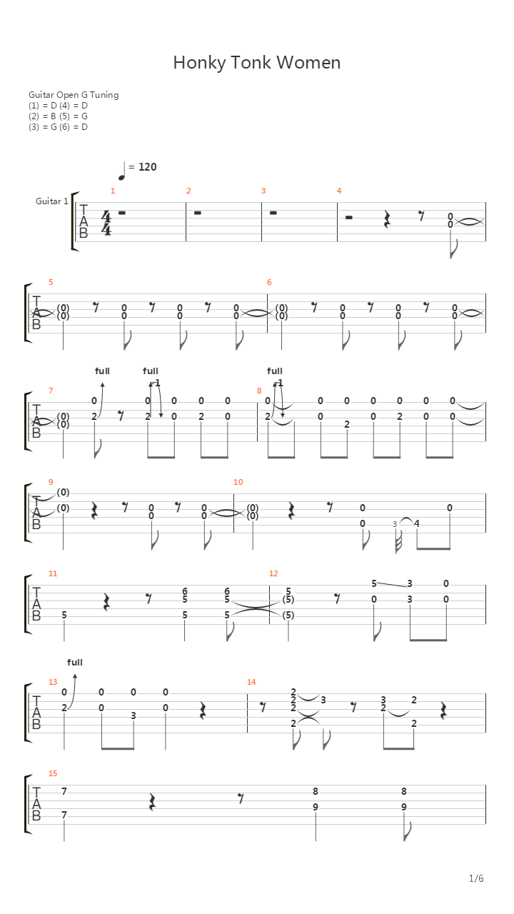 Honkey Tonk Women吉他谱