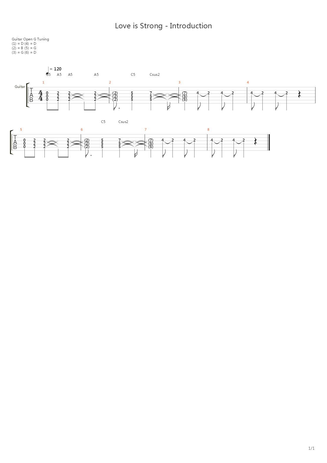 Love Is Strong (Intro)吉他谱