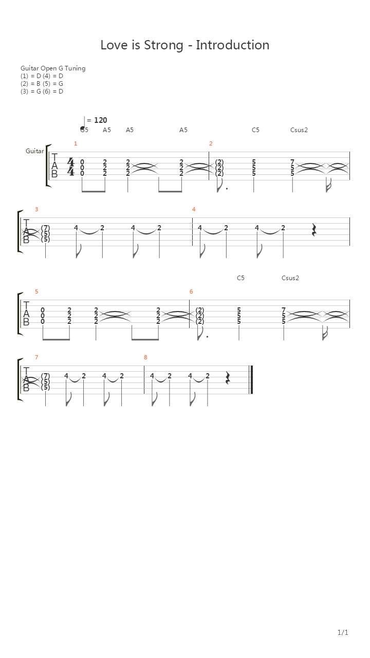 Love Is Strong (Intro)吉他谱
