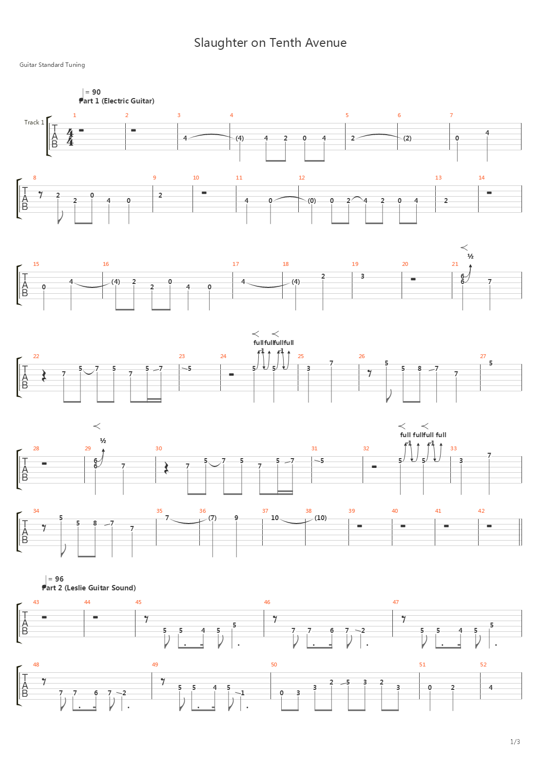 Slaughter On Tenth Avenue吉他谱