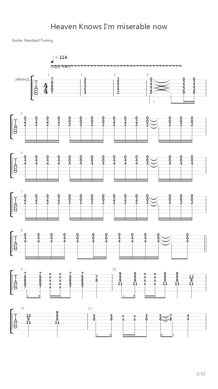 Heaven Knows I'm Miserable Now吉他谱